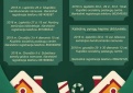 Kupiškio socialinių paslaugų centras organizuoja kalėdines dirbtuvėles