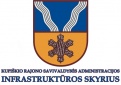 Kupiškio rajono savivaldybės administracija skelbia konkursą Infrastruktūros skyriaus vyriausiojo specialisto pareigoms eiti pagal neterminuotą darbo sutartį (koef. 6,4)