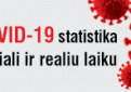 COVID-19 statistika – oficiali ir realiu laiku