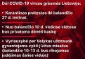 Karantinas pratęstas dar dviem savaitėms, Velykų savaitgaliui – griežtesni apribojimai