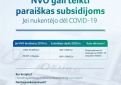 Kviečiame socialines paslaugas teikiančias NVO teikti subsidijų paraiškas, skirtas finansuoti dėl COVID-19 atsiradusias išlaidas