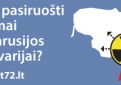 Ar žinote, kaip būtume perspėti apie pavojų, įvykus incidentui  Baltarusijos Astravo atominėje elektrinėje?
