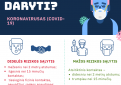 Daugėjant koronaviruso atvejų, rizikoms valdyti būtinas svaresnis pačių žmonių indėlis