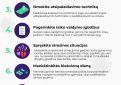 Psichinė sveikata svarbu – 12 patarimų, kaip sumažinti stresą COVID-19 metu