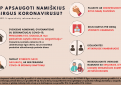 Ekspertų patarimai, kaip apsaugoti namiškius susirgus koronavirusu