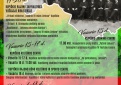 Lietuvos valstybės atkūrimo dienos renginiai