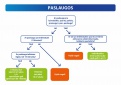 Nuo vasario 15 d. galės būti teikiamos individualios paslaugos