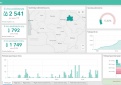 Informacija apie vakcinavimą Kupiškio rajono savivaldybėje