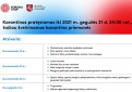 Karantinas pratęsiamas iki 2021 m. gegužės 31 d. 24:00 val., tačiau švelninamos karantino priemonės