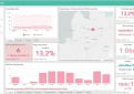 COVID-19 statistika Kupiškio rajone