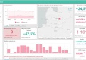 COVID-19 statistika Kupiškio rajone