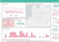 COVID-19 statistika Kupiškio rajone