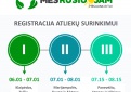 Aplinkosauginis projektas „Mes rūšiuojam. Vasara“ kviečia mažinti atliekas bendruomeniškai