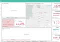 COVID-19 statistika Kupiškio rajone