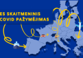 Nauja dokumento forma kelionėms po Europą: Lietuvos gyventojams išduodami pirmieji ES Skaitmeniniai COVID pažymėjimai