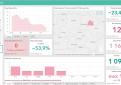COVID-19 statistika Kupiškio rajone