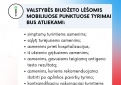 Nuo gruodžio 1 d. keičiasi testavimas mobiliuose punktuose