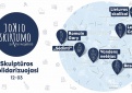 Gruodžio 3 diena - Tarptautinė žmonių su negalia diena