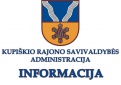 Informacija dėl nekilnojamo turto mokesčio tarifų