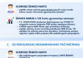 NVSC: jei COVID-19 liga susirgę nedelsdami neužpildys anketos, sąlytį turėjusių izoliavimas ir nedarbingumo išdavimas strigs