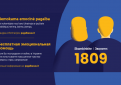 Emocinę paramą galės gauti daugiau nuo karo nukentėjusių ukrainiečių
