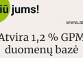 Kovo 15 d. startavo atvirų duomenų portalas apie 1,2% GPM paramos skyrimą
