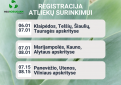 Aplinkosauginis projektas „Mes rūšiuojam. Vasara“ kviečia mažinti atliekas bendruomeniškai