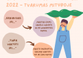 Lapkričio 8-oji − Europos sveikos mitybos diena