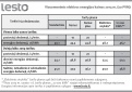 AB LESTO – Lietuvos skirstomųjų tinklų operatoriaus pranešimas  žiniasklaidai